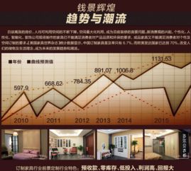 多爾貝訂制家居全國招商 九正